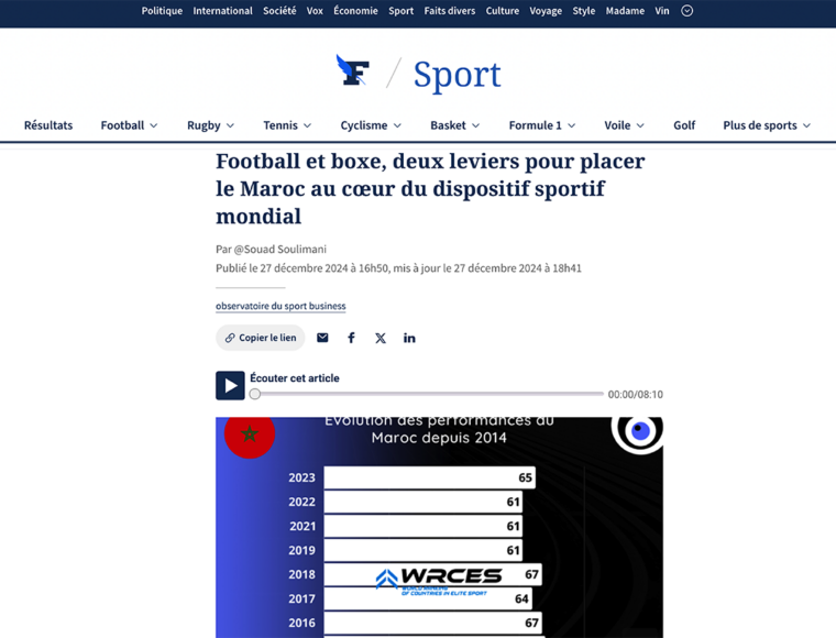 Football et boxe, deux leviers pour placer le Maroc au cœur du dispositif sportif mondial
