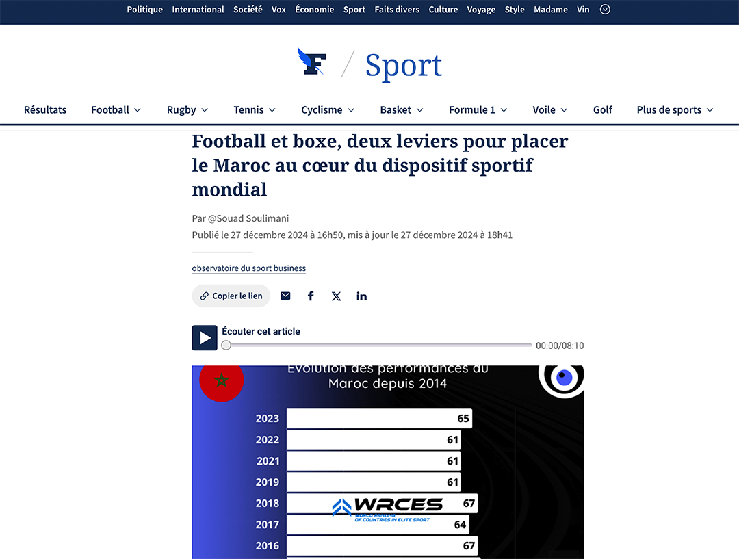 Football et boxe, deux leviers pour placer le Maroc au cœur du dispositif sportif mondial